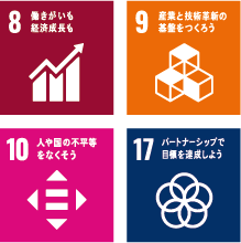 sdgs