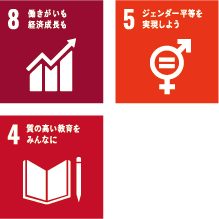 sdgs