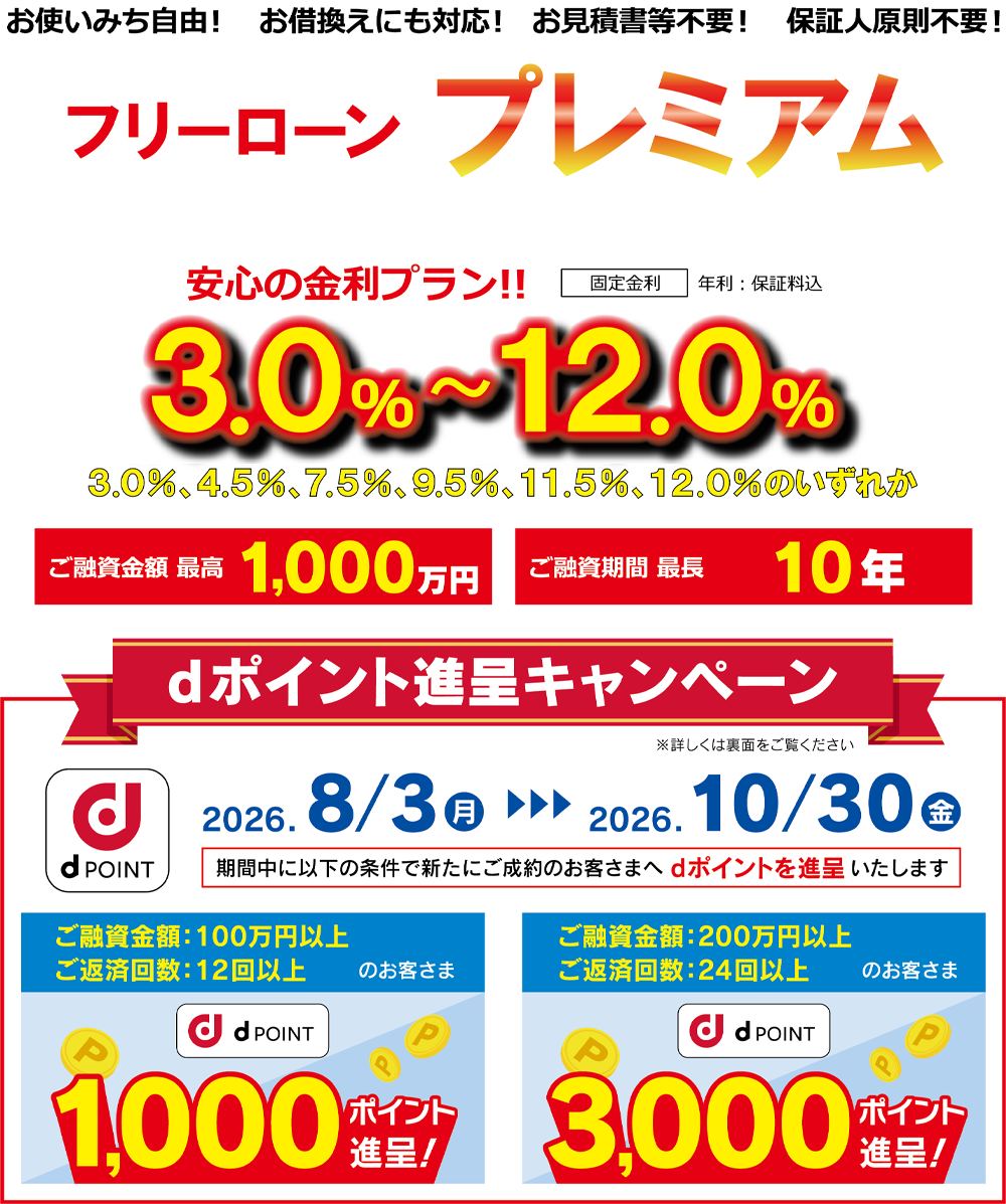 フリーローン「プレミアム」/ご融資金額最高1,000万円・ご融資期間最長10年